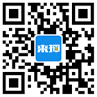 网站二维码